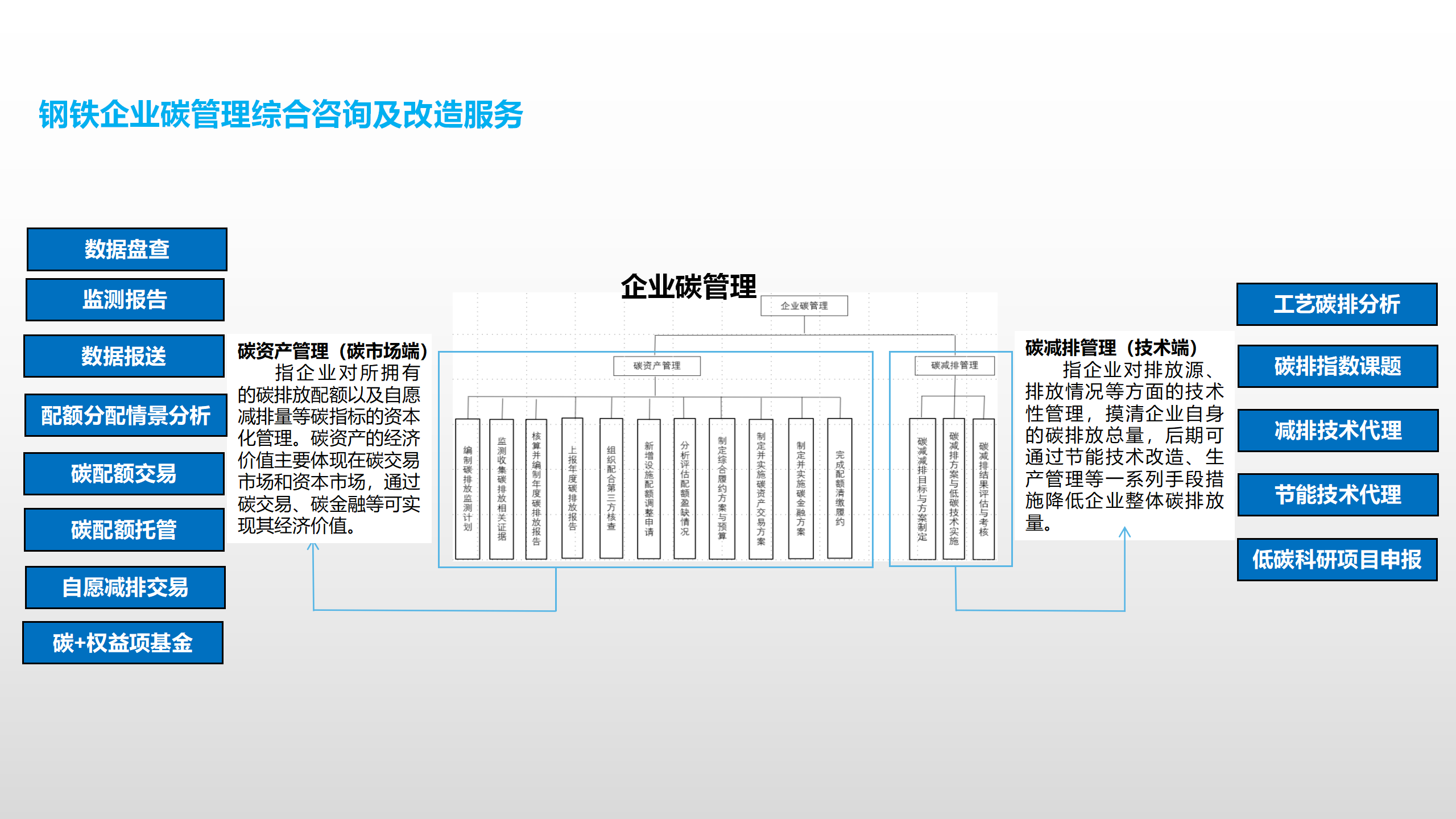 中成碳网站需要用到的图片_04.png