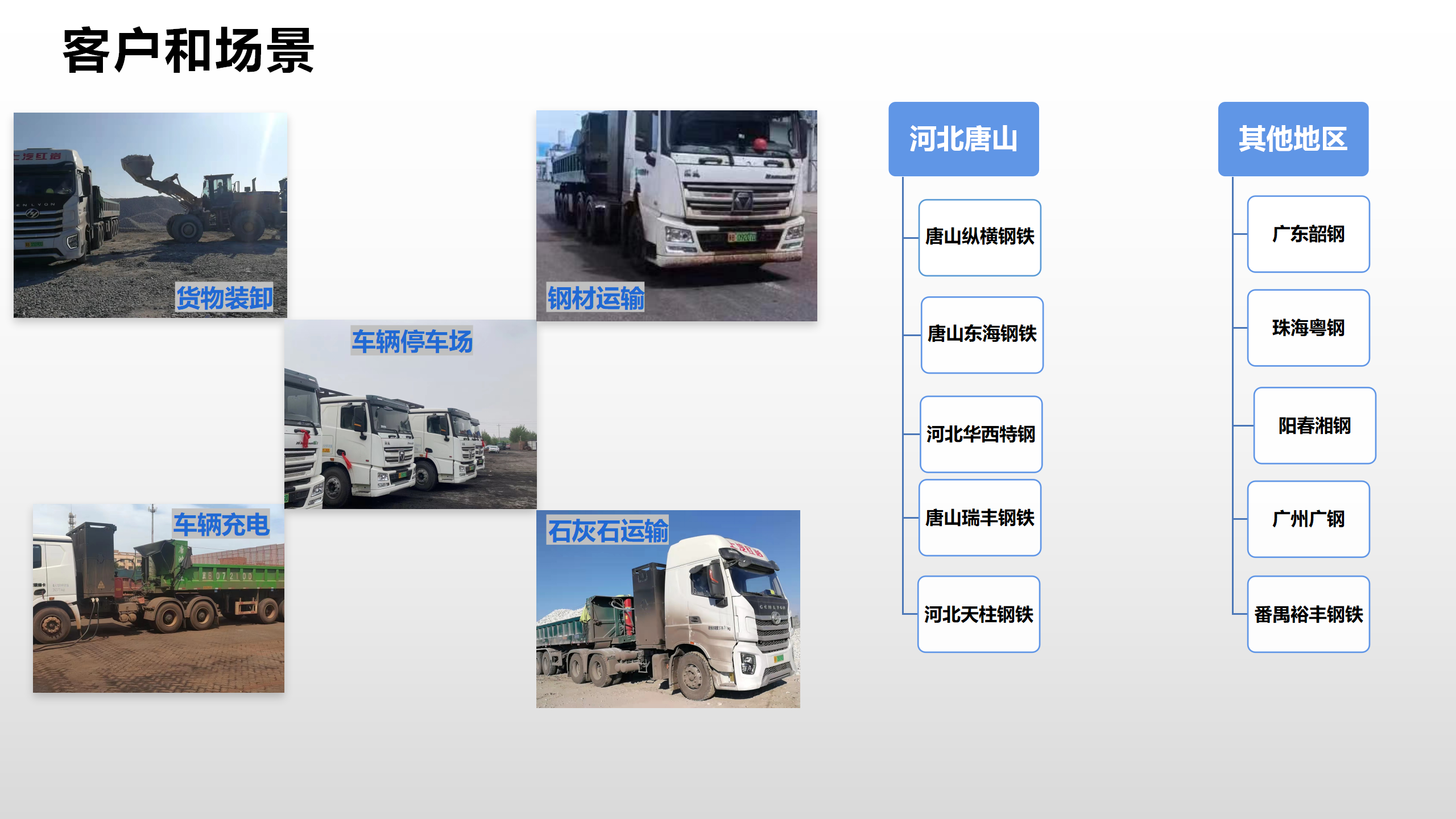 中成碳网站需要用到的图片_07.png